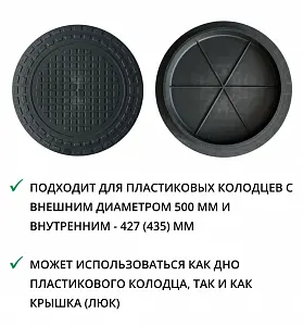 Люк od500 черный, пластик 3